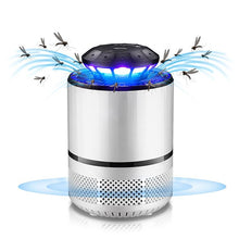 Load image into Gallery viewer, Low Energy / Mute Operation / Physical Method / LED Electric Mosquito Repellent